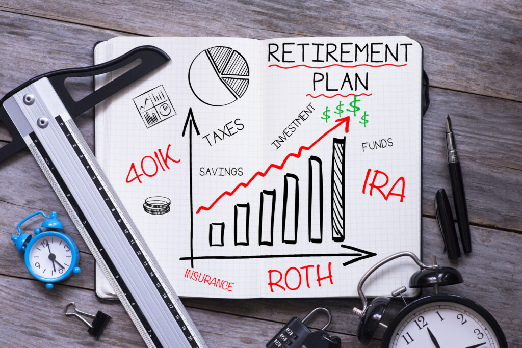 Back to the Basics of Retirement Accounts StayRetired Wealth Strategies