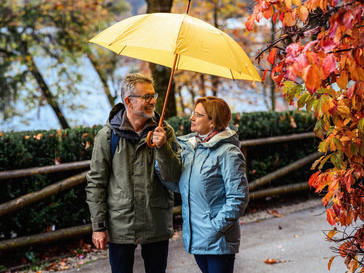 Is Your Retirement Income Weatherproof?